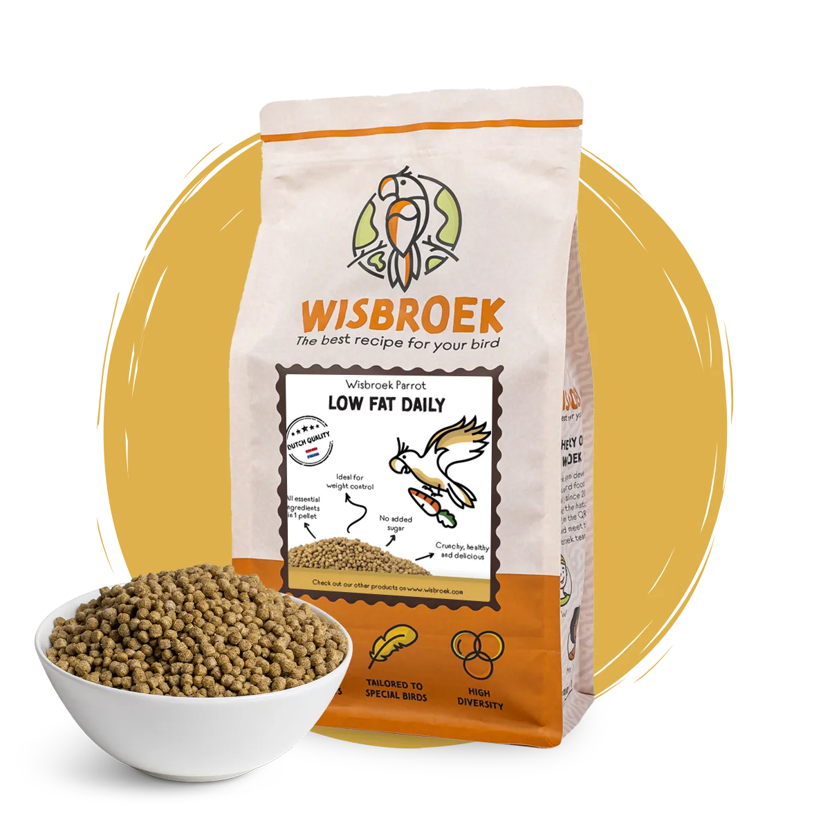 Wisbroek Parrot Low Fat Daily